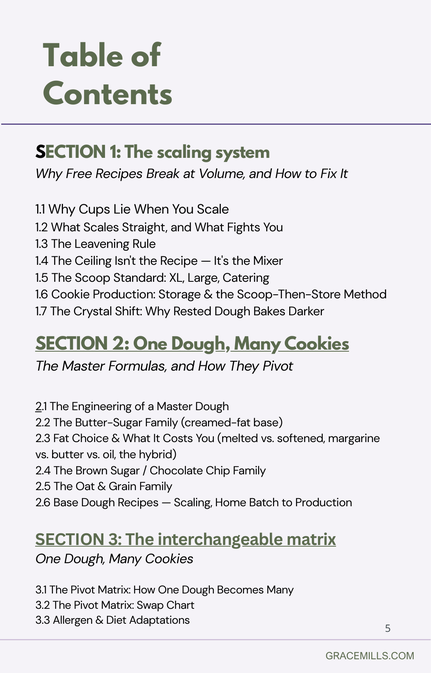 Volume II preview — table of contents