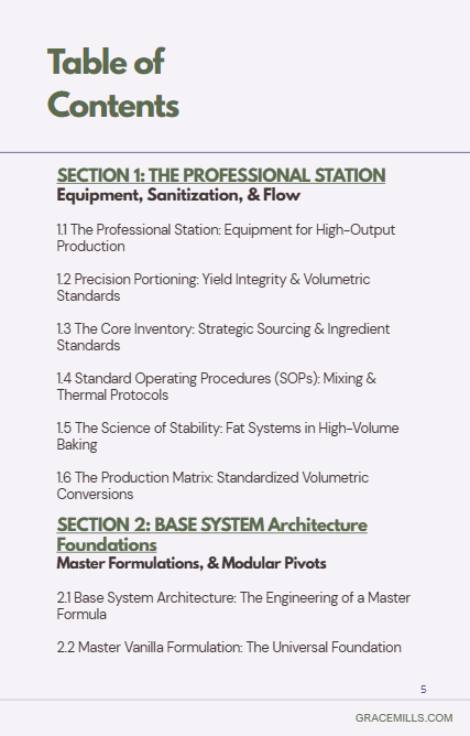 Manual preview &mdash; table of contents
