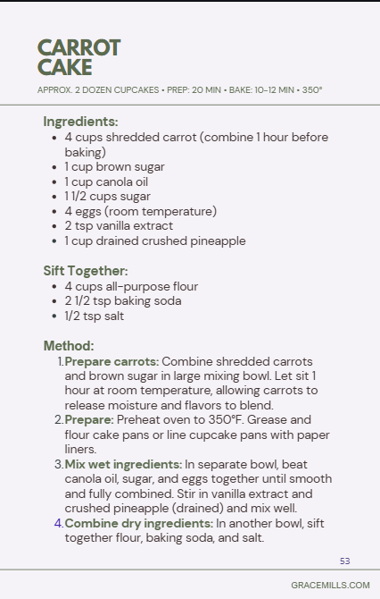 Manual preview &mdash; carrot cake recipe