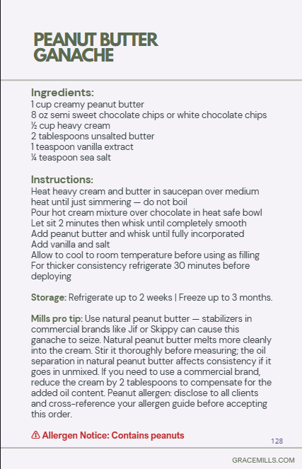 Manual preview &mdash; peanut butter ganache recipe