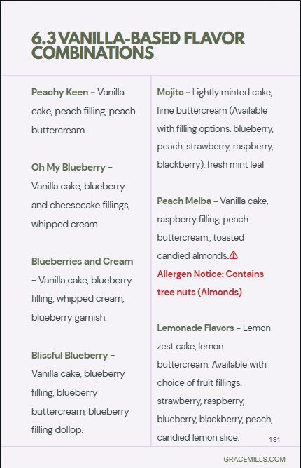Manual preview &mdash; vanilla-based flavor combinations